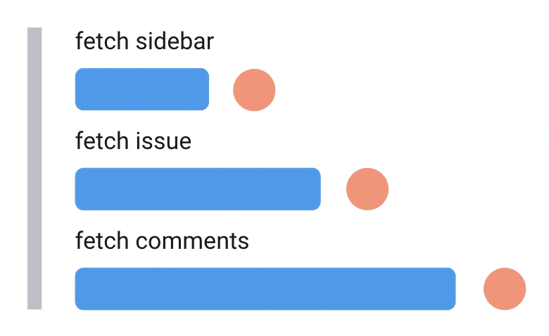 React Props Cheatsheet: 10 Patterns You Should Know