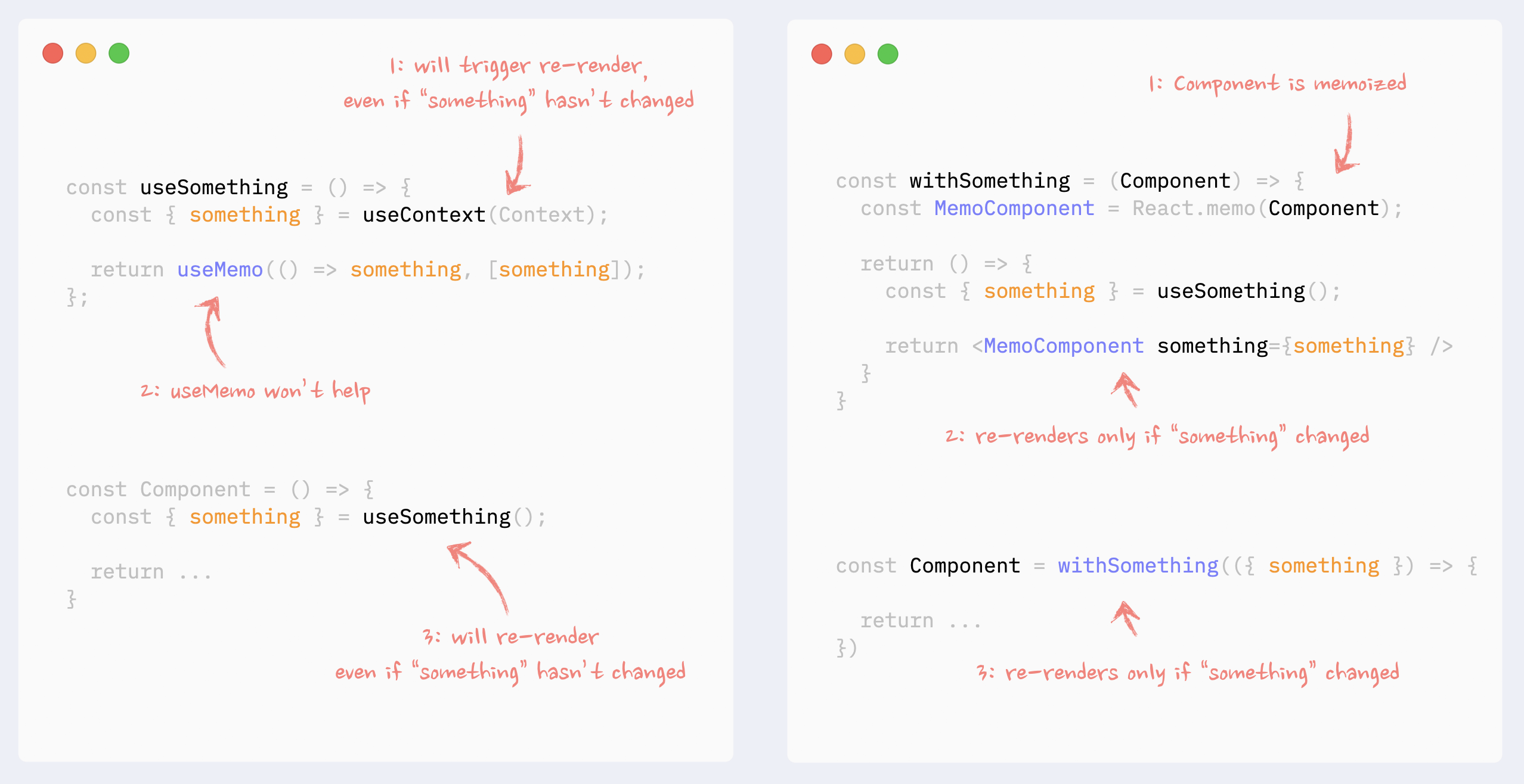 react-query-pool - Codesandbox